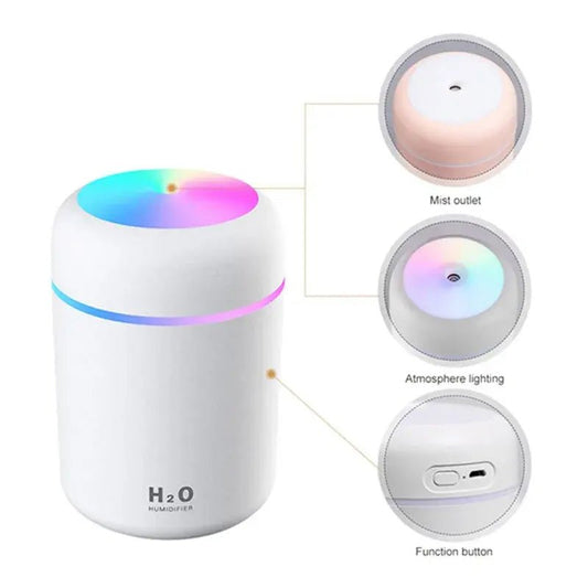 Portable Ultrasonic Air Humidifier – H2O Mini USB Cool Mist - The Electronics Place