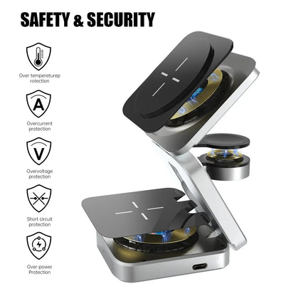 3-in-1 Wireless Charging Station – MagSafe Fast Charger Dock - The Electronics Place