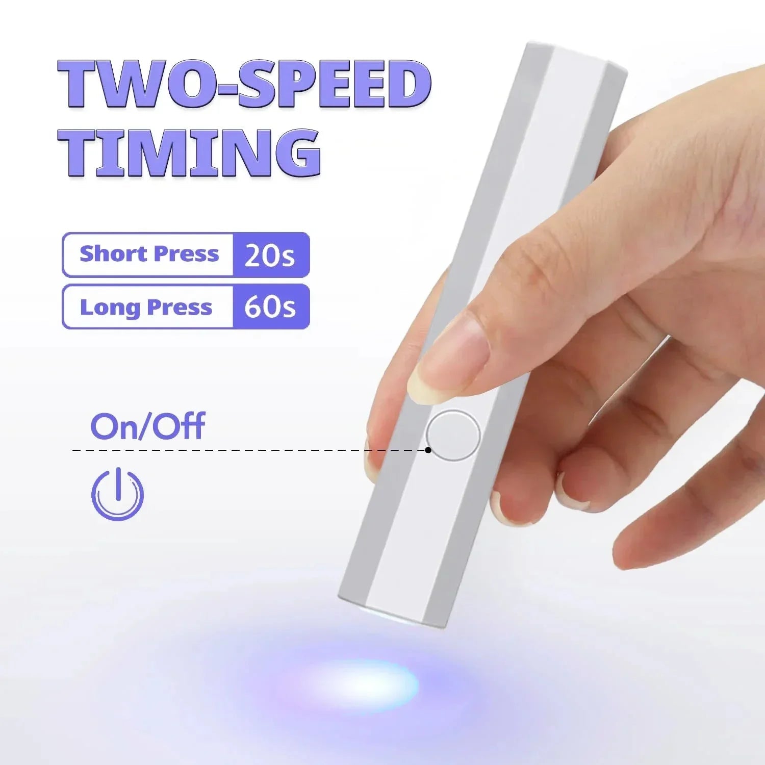 Mini UV LED Nail Lamp – Portable Gel Nail Dryer for Quick Curing - The Electronics Place