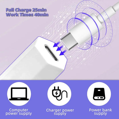 Mini UV LED Nail Lamp – Portable Gel Nail Dryer for Quick Curing - The Electronics Place