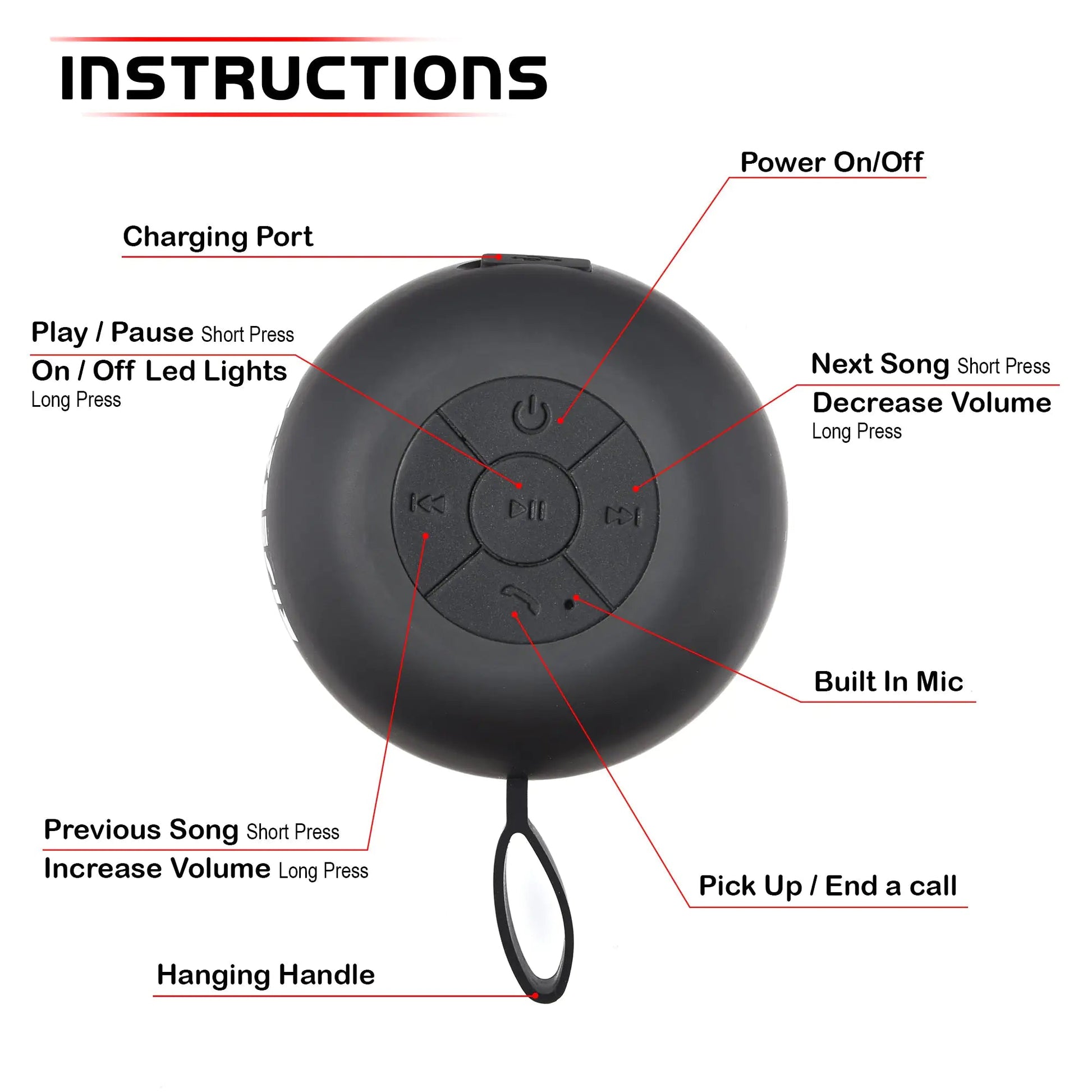 Portable Waterproof Bluetooth Speaker – Mini Wireless Outdoor Speaker - The Electronics Place